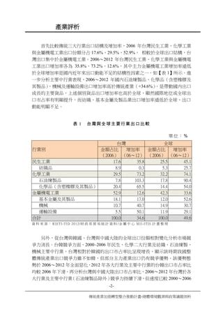 金屬性行業|產業評析 